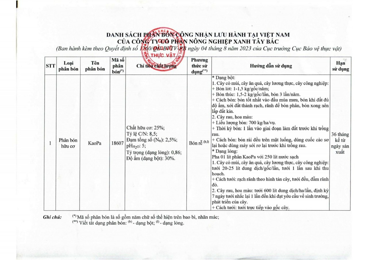 Quyet-dinh-luu-hanh-KaoPa1